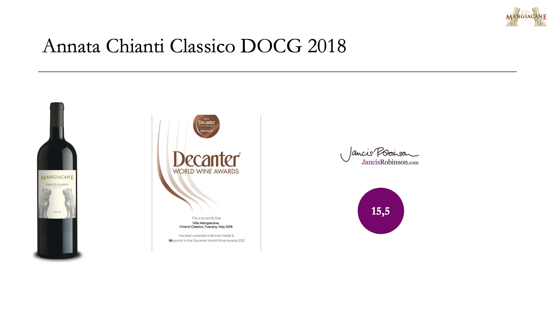 Villa Mangiacane Chianti Classico DOCG