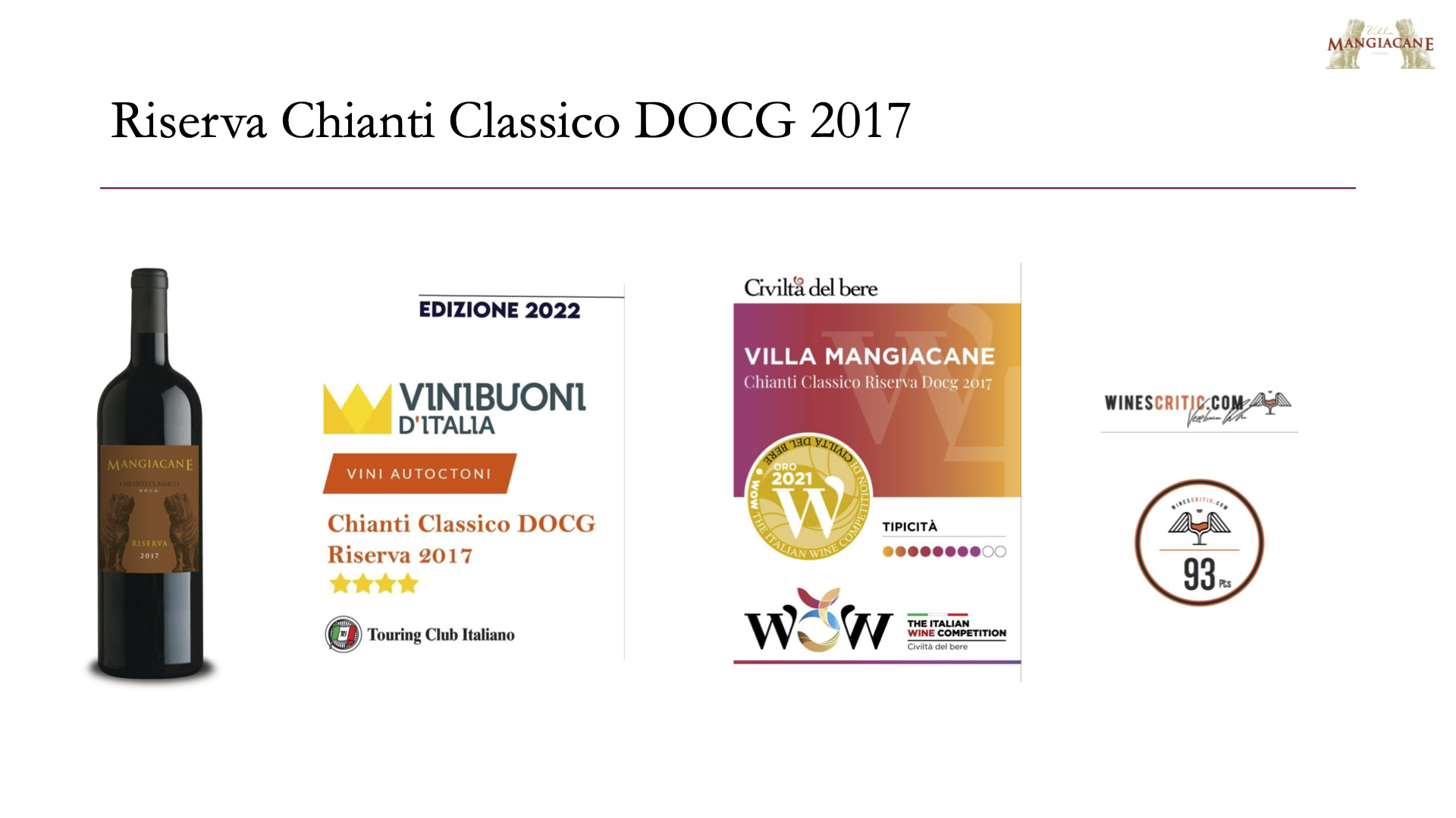 Villa Mangiacane Chianti Classico Riserva DOCG